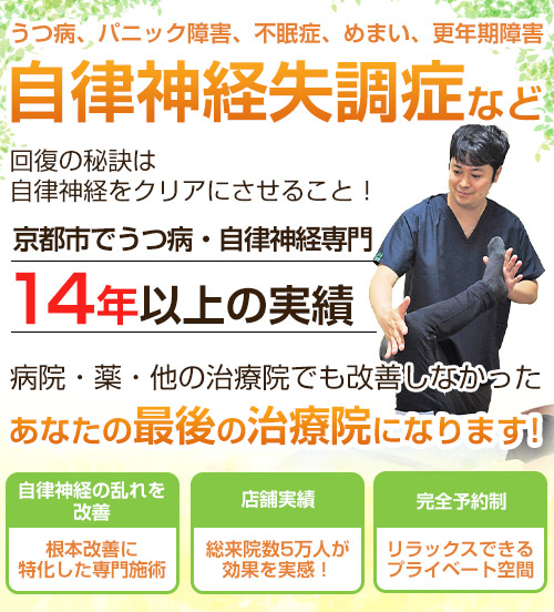 トップ